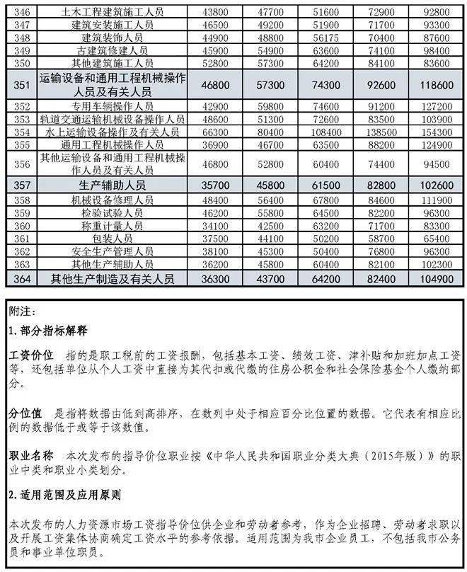 成都喷塑工最新招聘(成都喷塑技术岗位热招中)