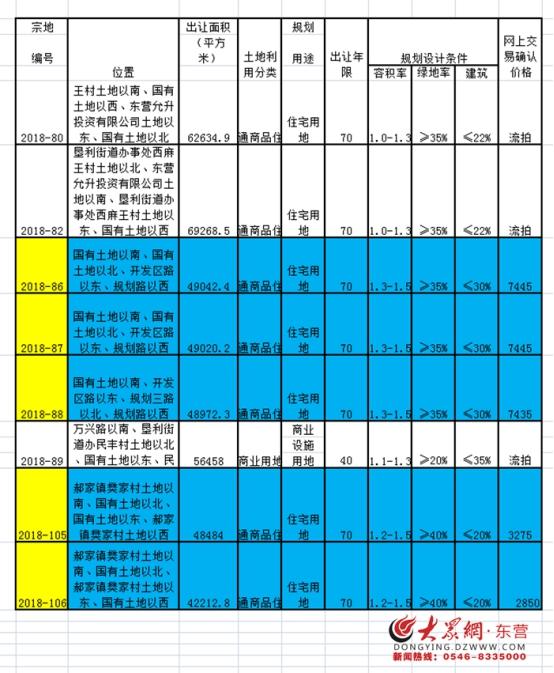 资阳资三路最新消息-资阳资三路最新动态