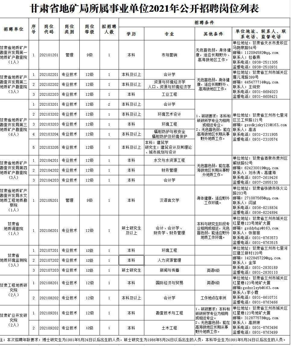 清丰招聘网最新招聘信息网-清丰招聘资讯平台最新职位汇总