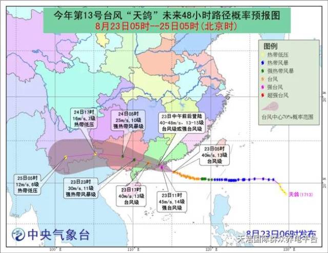 “龟市行情：龟友天下最新动态”