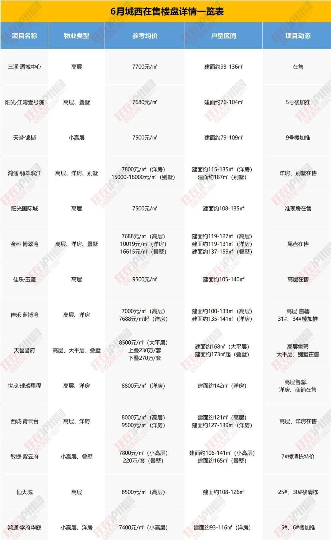 每天大蒜最新价格表-每日大蒜价格速览