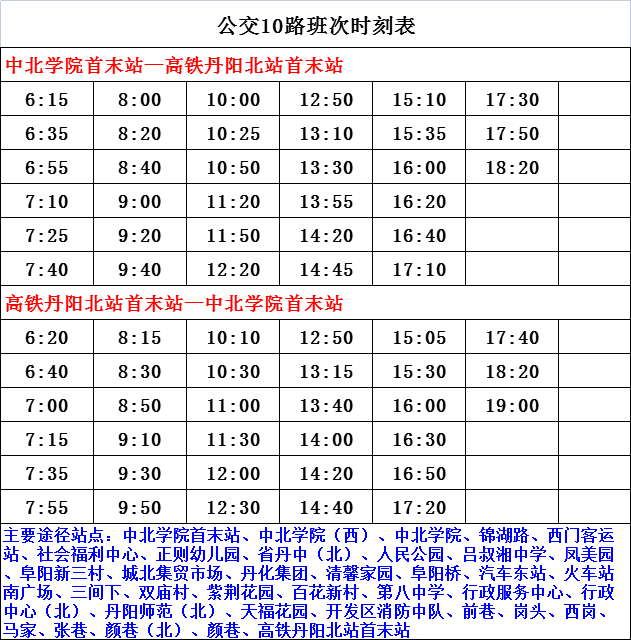 宁德市最新人事调整-宁德市人事变动速递