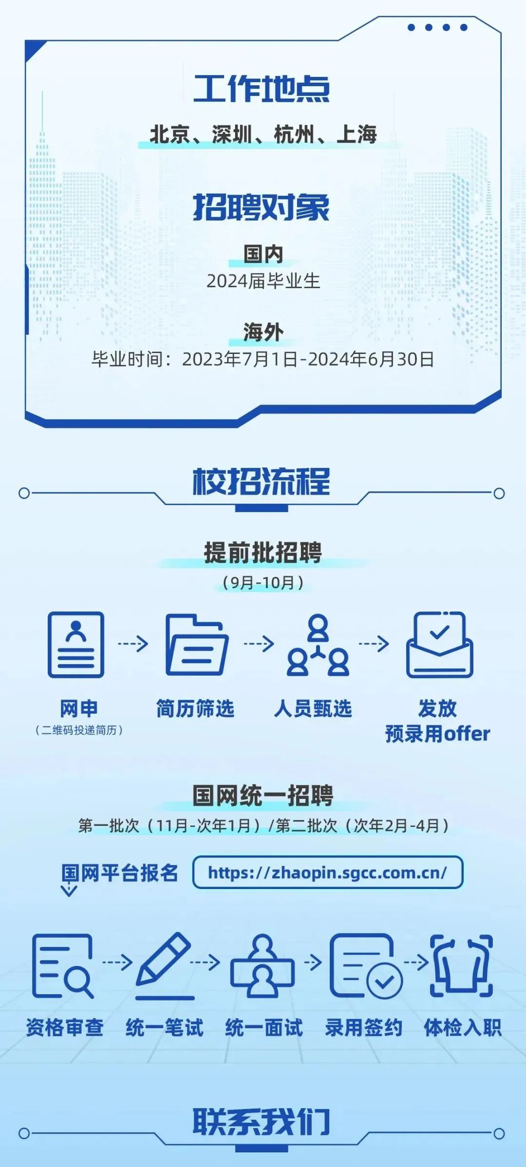 武昌招聘信息平台：58同城最新职位汇总