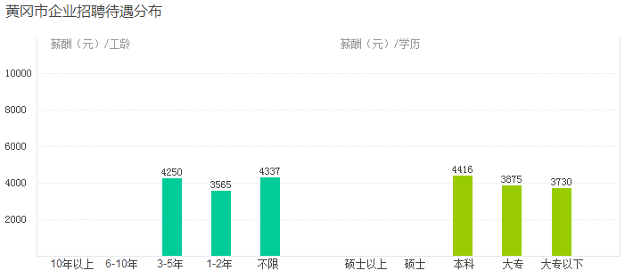 2016年神木地区人事变动最新资讯