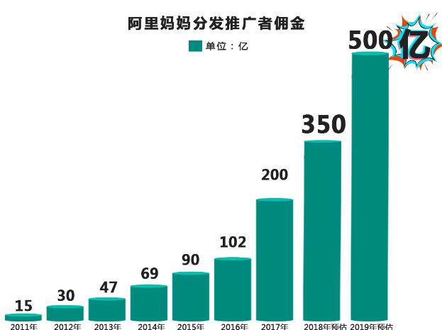 顾柏秋