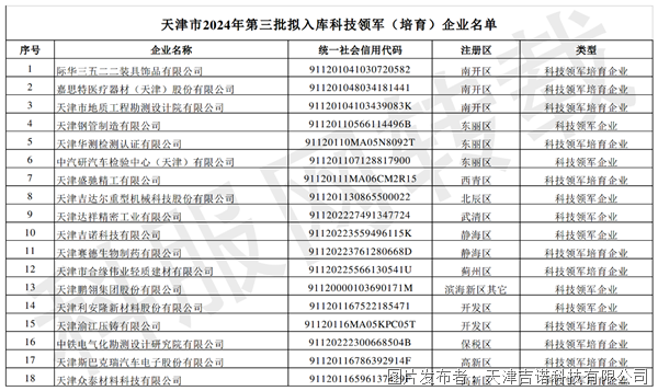 “360周鸿炜最新动态，共筑未来新篇章”