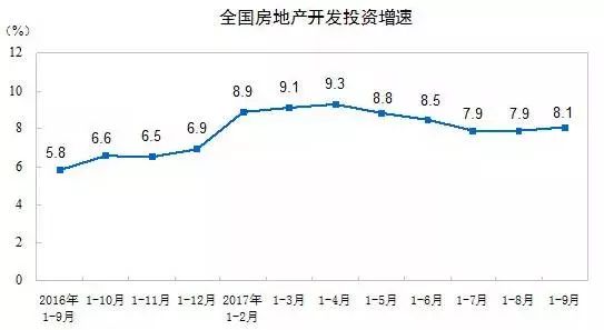 乐亭房产市场喜讯连连，最新房价动态一览