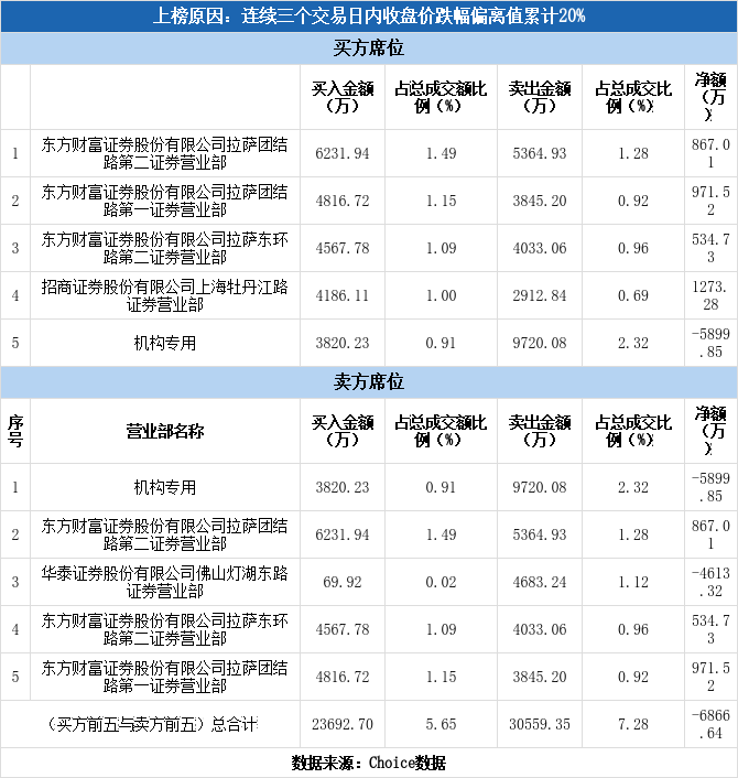 豫能控股最新解析