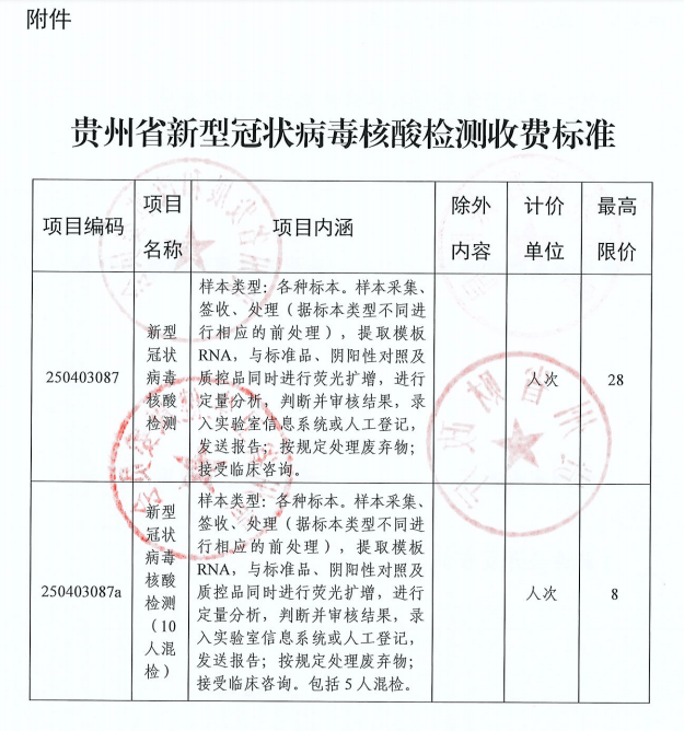 核酸检测最新收费标准