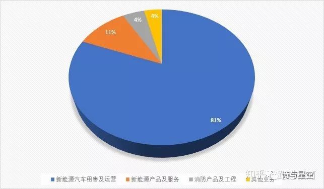 “坚瑞沃能最新资讯速递”