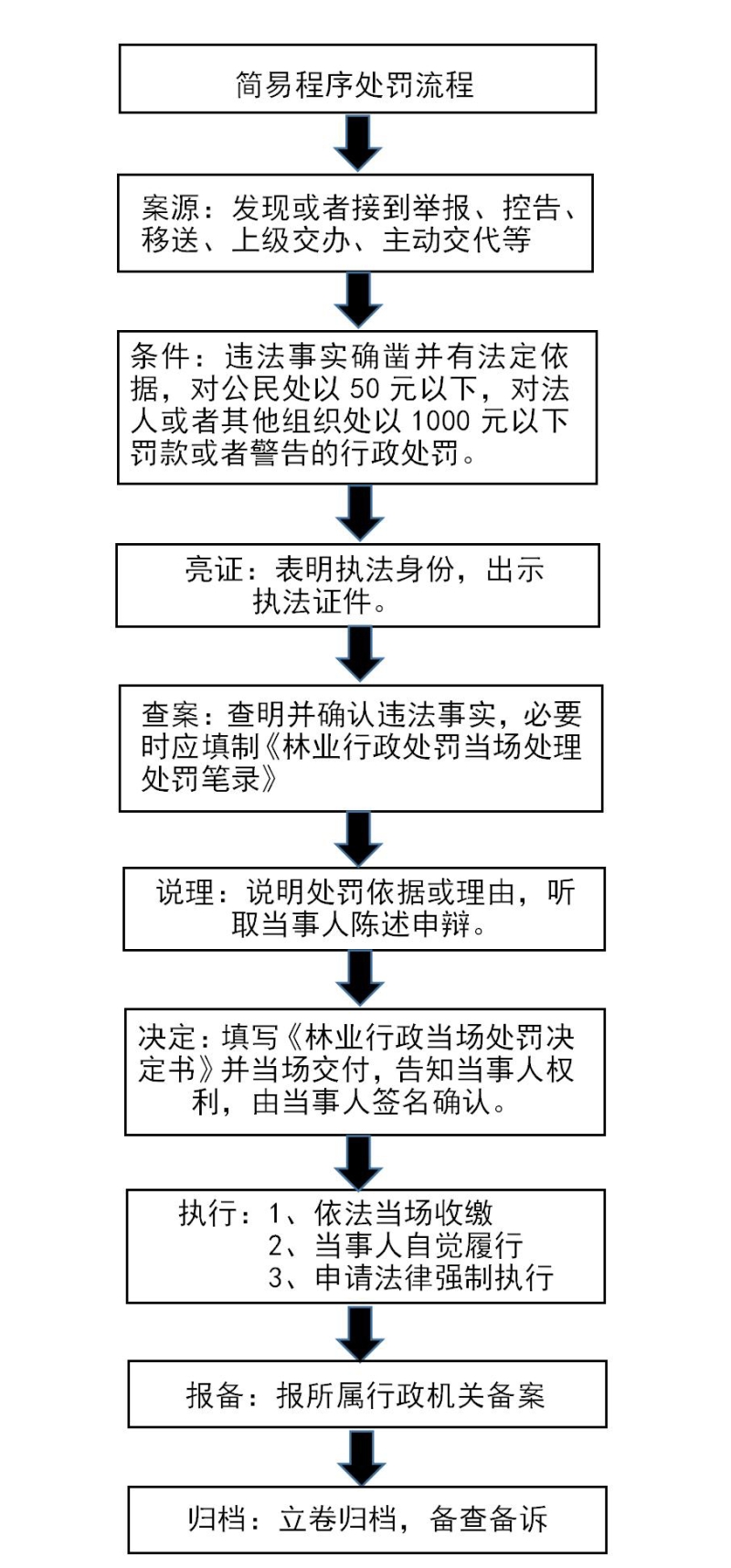 剑舞红尘梦已醒_2