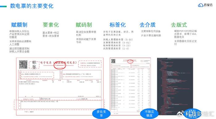 最新发布：青岛电子制造企业热招职位一览