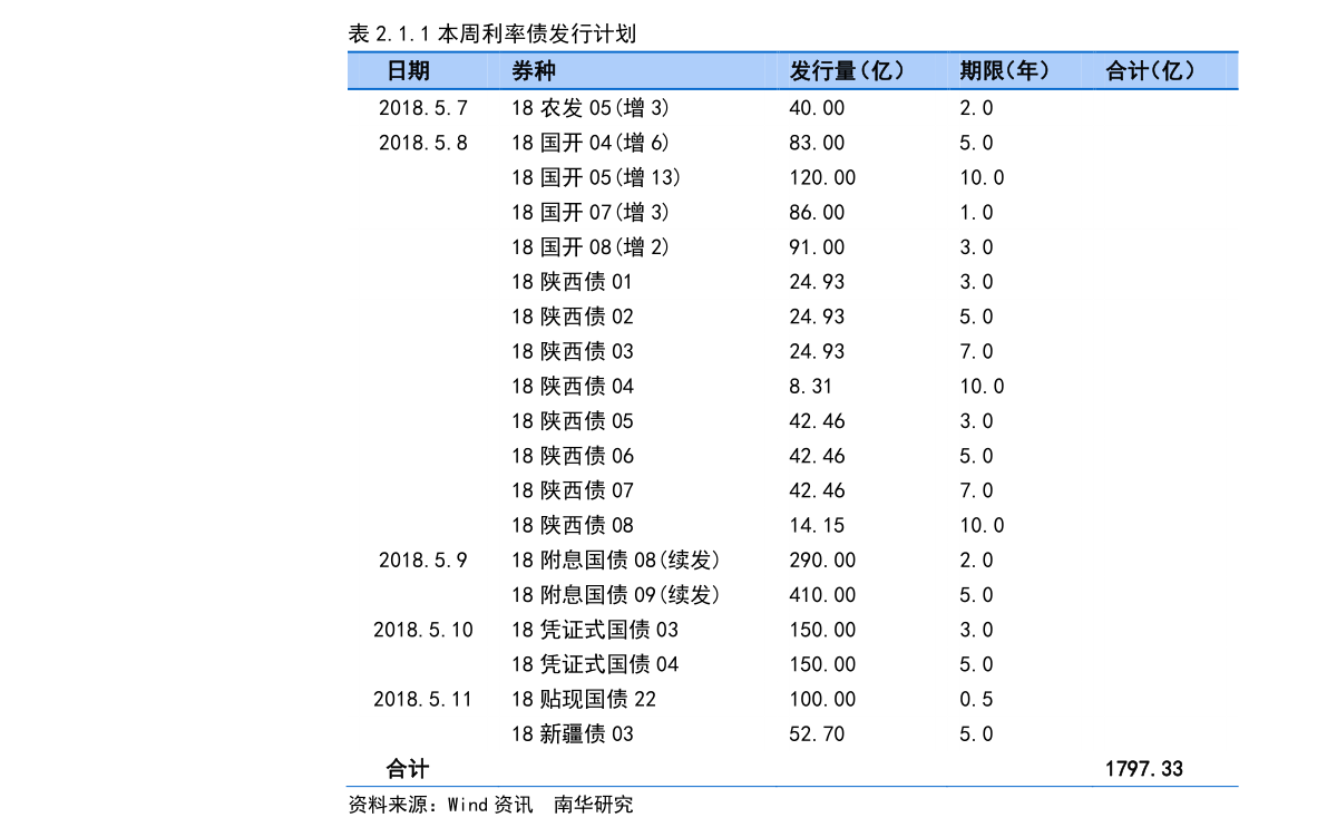 陈世辉最新动态：揭秘精彩瞬间与最新成果