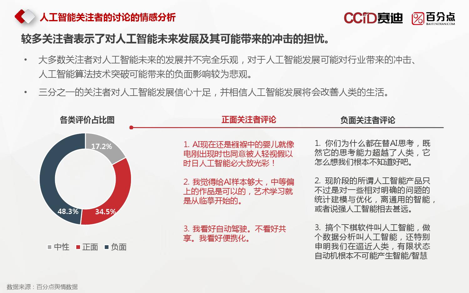 行业风云榜：盘点当前最受瞩目的热门领域