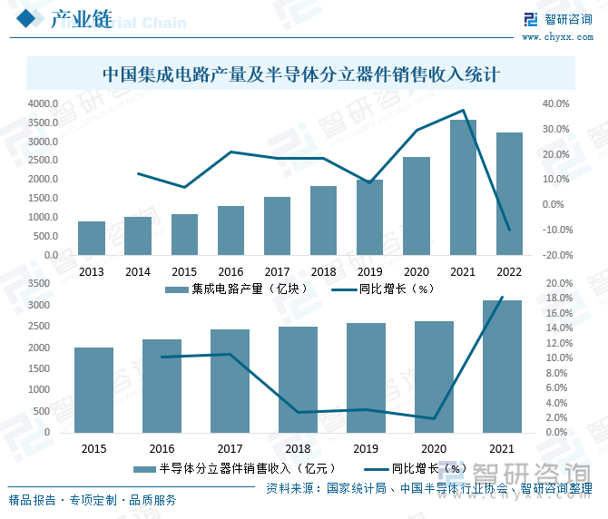 新能源汽车行业最新资讯速览