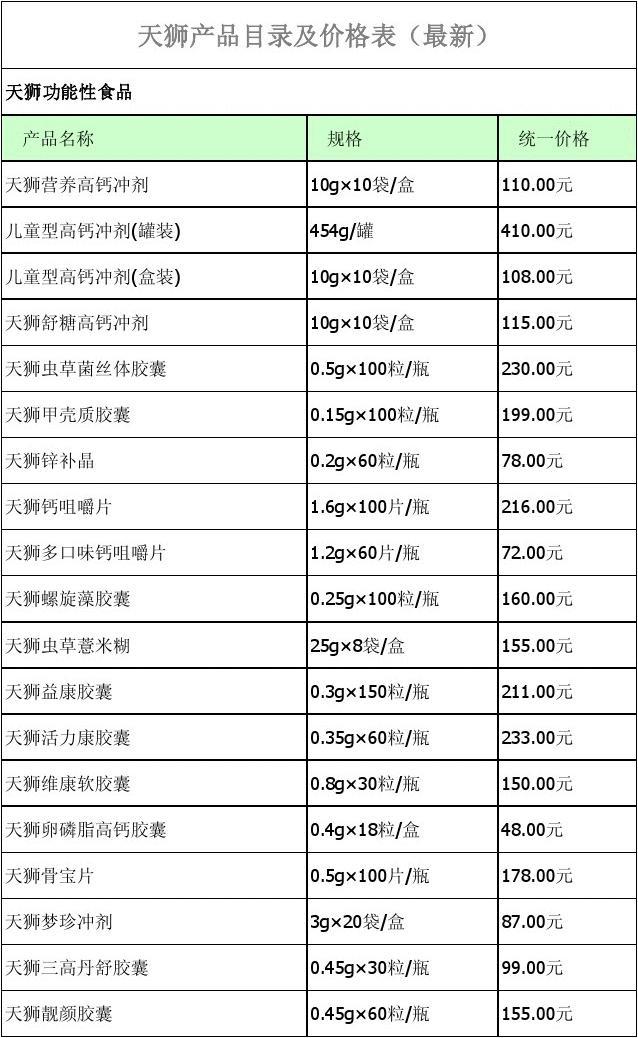 全新发布！天狮品牌产品大全盘点，尽享全方位目录盛宴