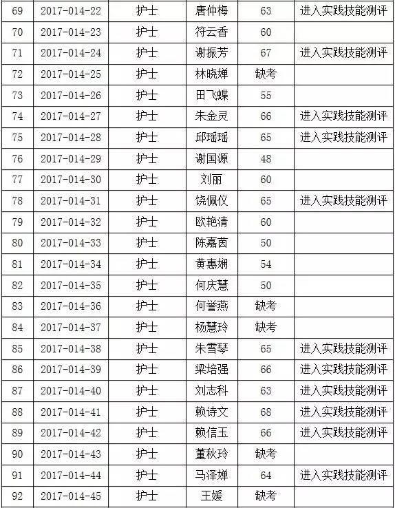 顺德北窖地区最新热门招聘资讯汇总